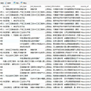 爬虫-前程无忧招聘信息采集