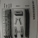 企业管理系统-OUR-ERP