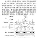 融合深层语义和显式特征的中文句子对相似性判别方法