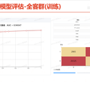 存款意向度模型