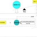 集享客计划