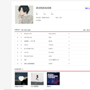 模拟网易云页面