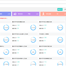 医保智能稽查审核系统