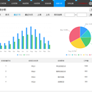 拼潮记电商后台管理系统