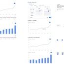 数据分析dashboard