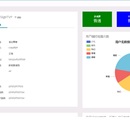 四川电信iptv视频推荐系统管理平台