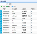 管理系统的开发，角色权限设置