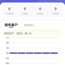 商家管理系统APP