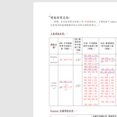 自动化运维报表