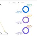 教育检查任务管理系统