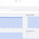 扑扑数据分析系统