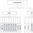 畅游天下