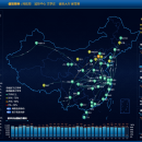 (中国民航信息集团）数据治理平台