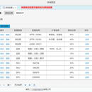 WMS质检模块优化