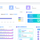 在线考试系统的后台管理系统