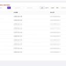 健康小屋管理系统