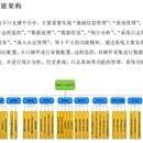 智能卡口支撑平台