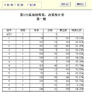 广交会审图业务项目