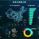 智慧农业可视化