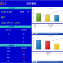 离散制造业MES产品