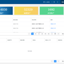 实物管理系统(学校)