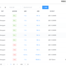 电子账务系统
