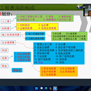 积分统计