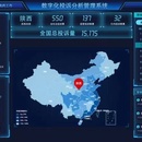 数字化智能投诉分析管理系统