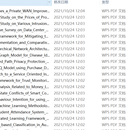 IEEE论文爬虫程序