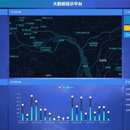 某公司大屏可视化项目