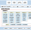 金融业务中台