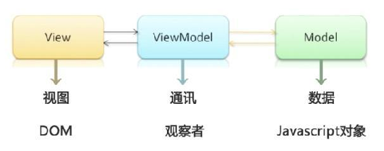 链接图片