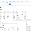 光伏电站综合监控系统