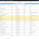 WEB图书管理系统 (JAVA SpringBoot,Extjs7前后端分离,方便扩展与二次开发)