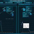 一体化综合运维管理平台