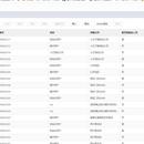 医院系统后端开发