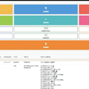 Lims 管理系统