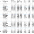 新闻分类资讯