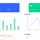 充电桩管理系统