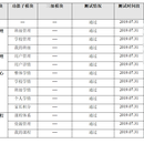 AI智慧学习机