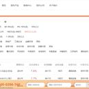 中原信托
