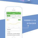 某医疗APP