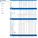 锂电新能源网站