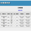 其乐蛋糕店后台管理系统