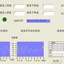 土壤温湿盐检测