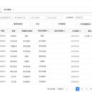 股票数据采集分析系统