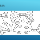 白酒销售数据库