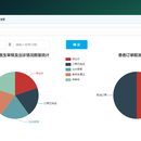 新农村网上预约挂号管理系统