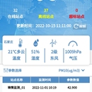 环境监测和控制