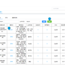 工商业户信息管理系统